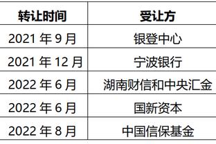 哎呀？约旦球员赛后爬到球门顶上庆祝，掉进球网里出不来了？